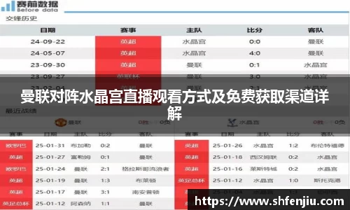 曼联对阵水晶宫直播观看方式及免费获取渠道详解
